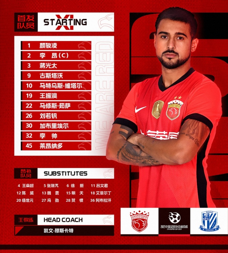  2025超級(jí)杯上海海港vs上海申花 ，今日首發(fā)名單