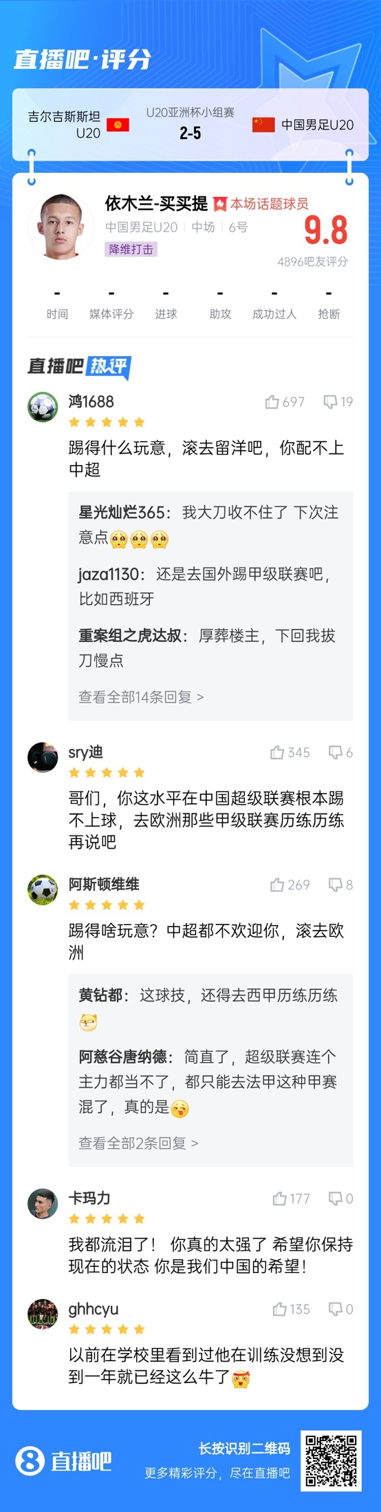  依木蘭這場(chǎng)多少妙傳了？毛偉杰回傳+依木蘭直塞“調(diào)虎離山”