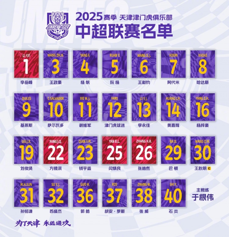  2025，虎將落位！