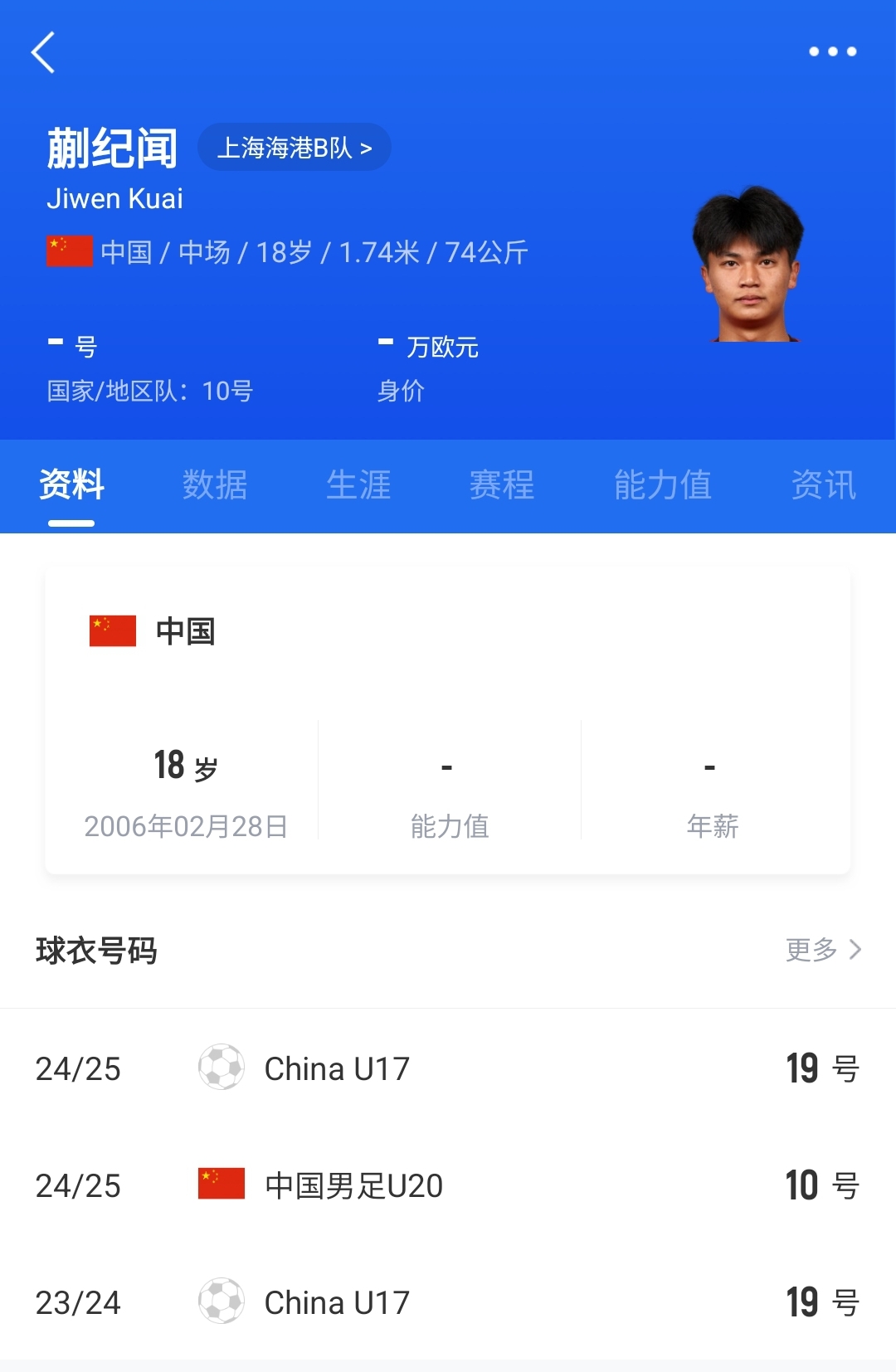  老蒯帶派！18歲蒯紀(jì)聞精彩低射+凌空破門，本屆2球1助個個精彩！
