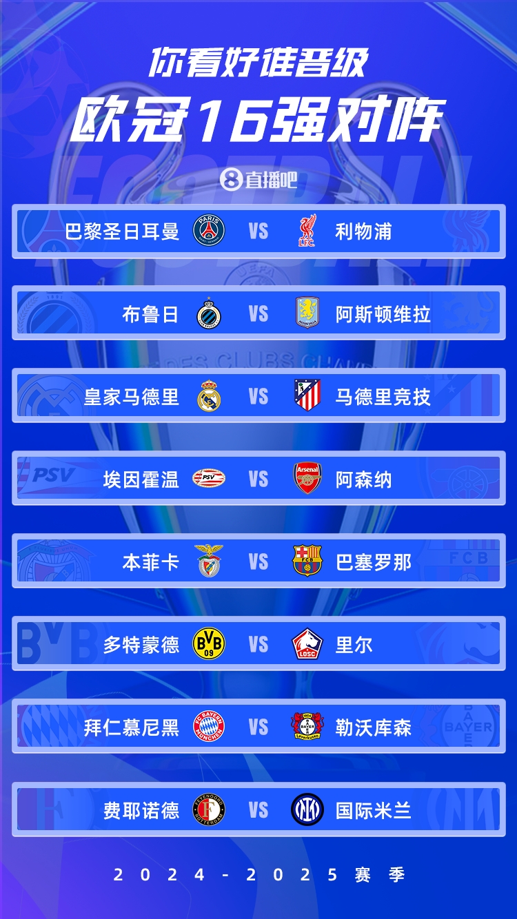  歐冠1/8決賽：皇馬vs馬競(jìng)德比戰(zhàn)、巴黎碰利物浦、拜仁藥廠內(nèi)戰(zhàn)