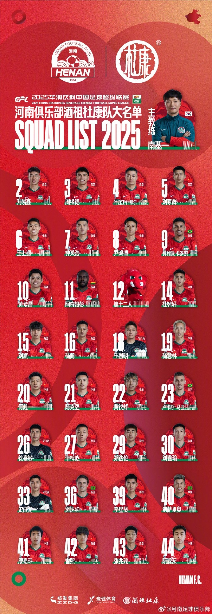  河南隊(duì)一線隊(duì)名單：5外援領(lǐng)銜，12號(hào)授予“第十二人”