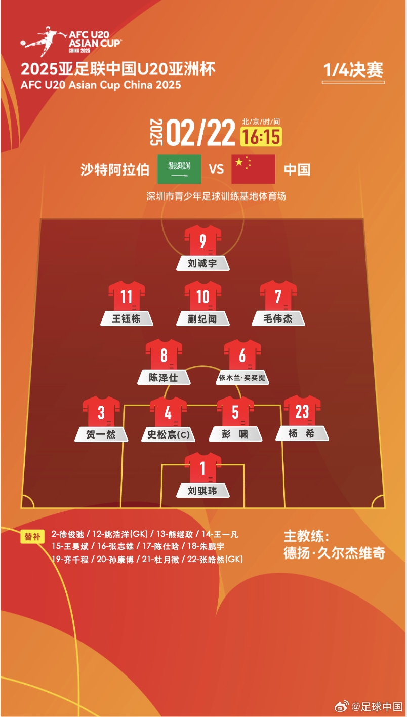  距離世青賽一步之遙！國(guó)青vs沙特陣型4231，延續(xù)小組賽前兩場(chǎng)首發(fā)