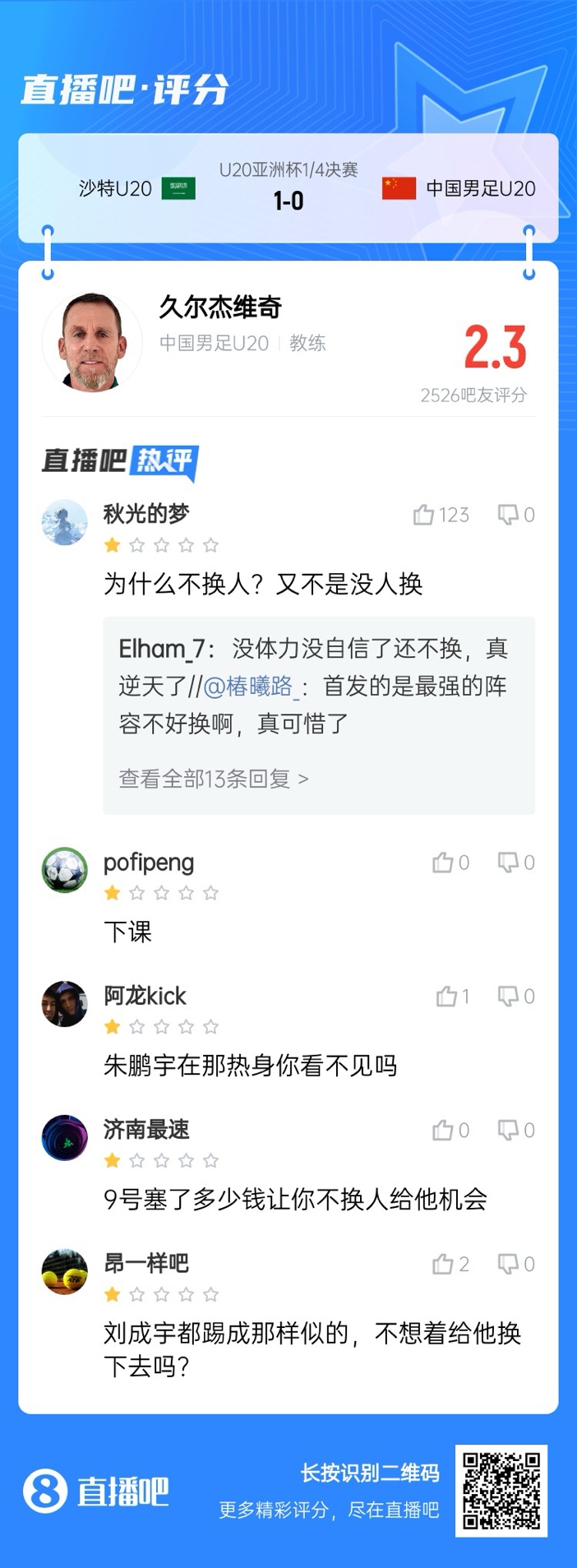  全場(chǎng)僅換兩人！劉誠(chéng)宇體力告急仍打滿，朱鵬宇曾替補(bǔ)雙響未獲出場(chǎng)