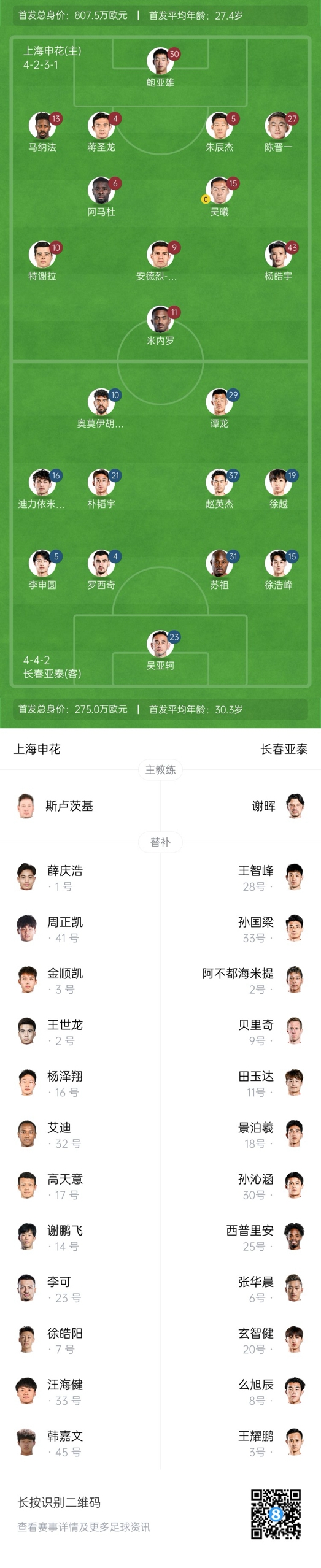  中超首輪|申花vs亞泰首發(fā):5外援PK3外援，楊皓宇先發(fā)，徐浩峰出戰(zhàn)