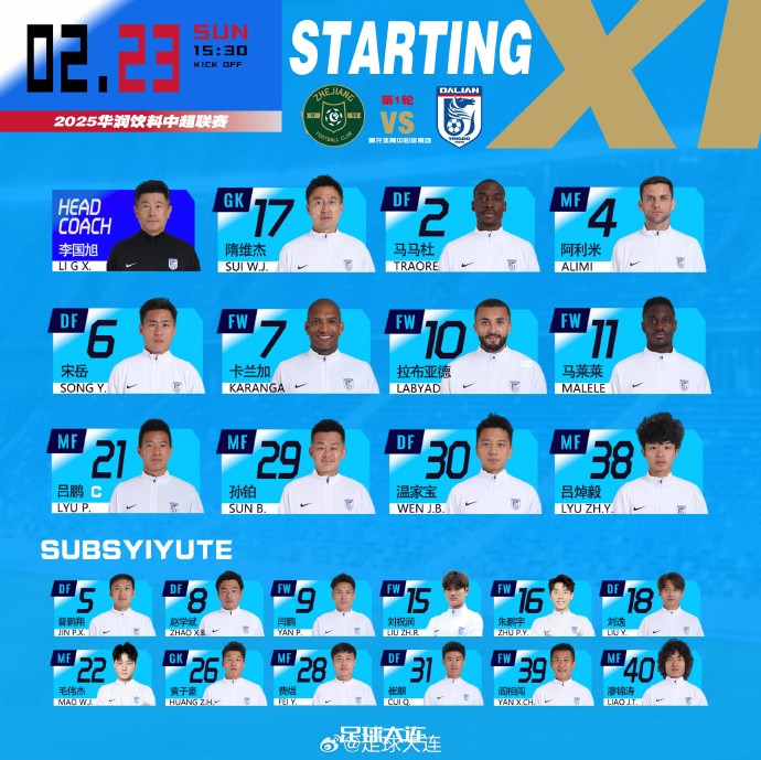  41歲零323天！隋維杰超越鄭智，成為中國(guó)頂級(jí)聯(lián)賽最年長(zhǎng)出場(chǎng)球員