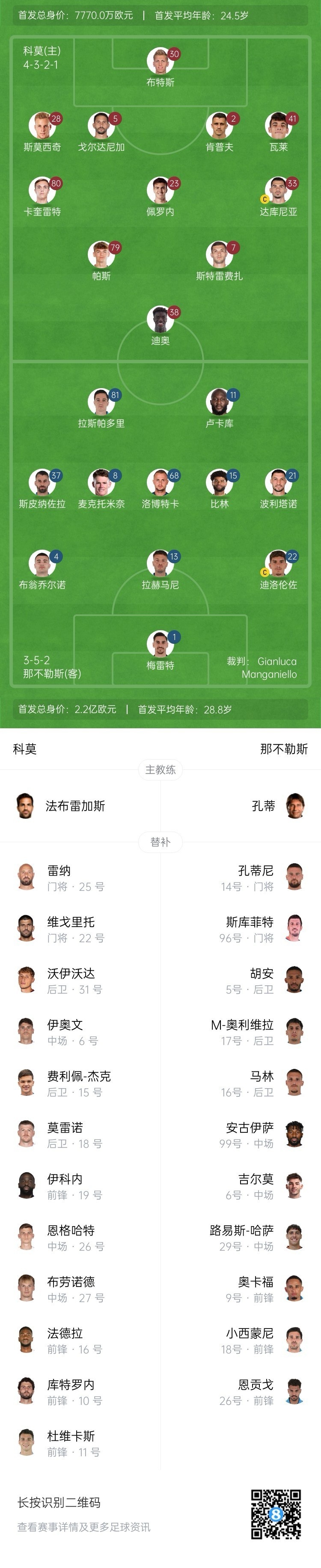  科莫vs那不勒斯首發(fā)：盧卡庫、麥克托米奈先發(fā)，尼科-帕斯出戰(zhàn)