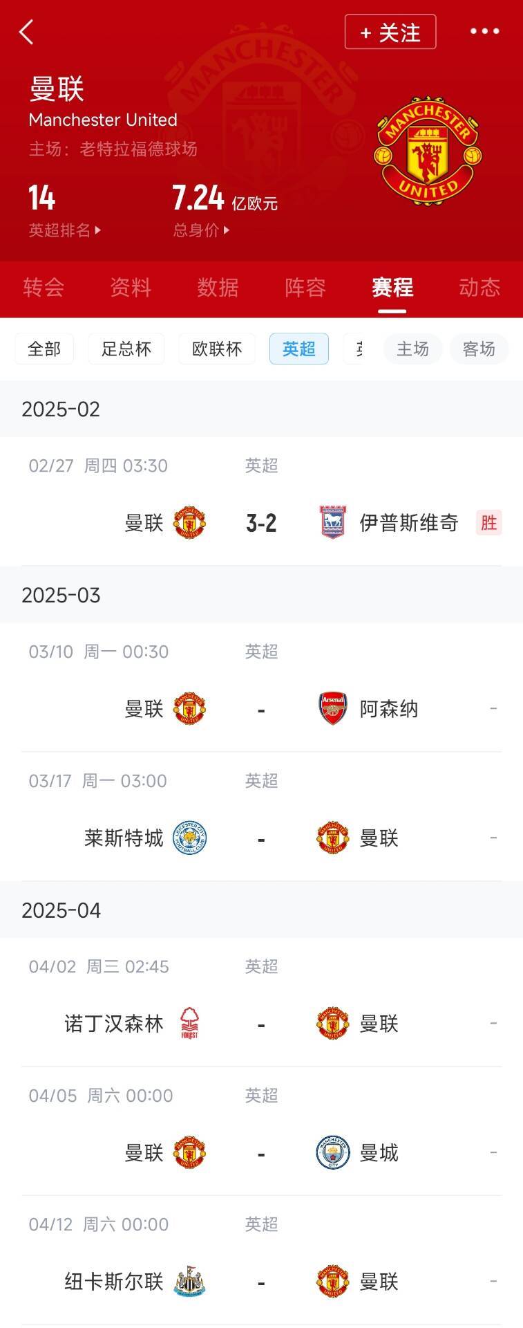 藍狐救一下？曼聯未來5輪將遭遇英超2/3/4/6名：槍手森林曼城紐卡