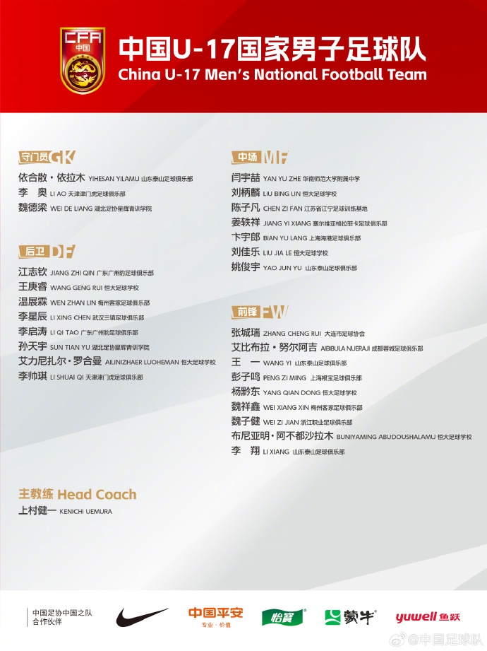  備戰(zhàn)U17亞洲杯！U17國足名單：艾比布拉領(lǐng)銜，恒大足校6人入選
