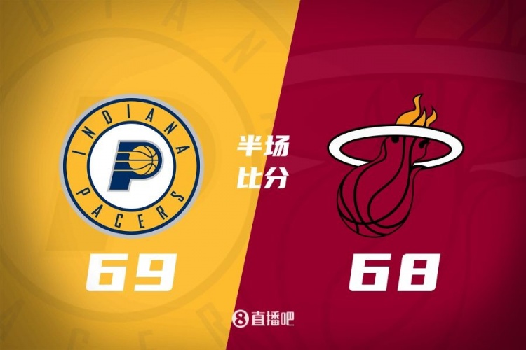  13記三分對(duì)飚10記！西卡15分 希羅18分 步行者半場(chǎng)領(lǐng)先熱火1分