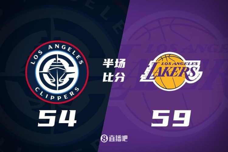  洛城德比！老詹高效砍17分 里夫斯傷退 哈登13+5 湖人半場領先5分