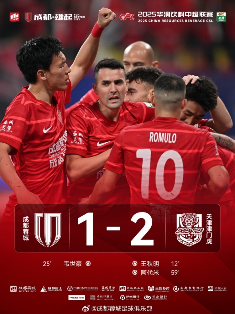  今晚成都蓉城主場對陣天津津門虎，最終1-2負(fù)于對手
