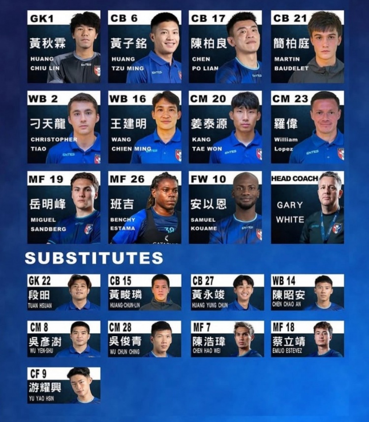  中國臺灣媒體：簡柏庭和蔡立靖不符合足協(xié)注冊規(guī)則，無緣中甲球隊
