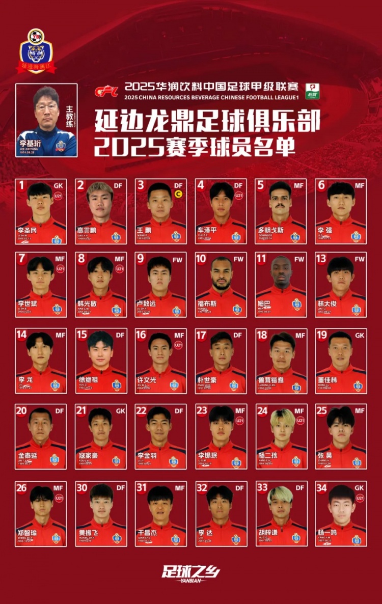  2025賽季大名單|延邊龍鼎足球俱樂部新賽季大名單 正式發(fā)布！
