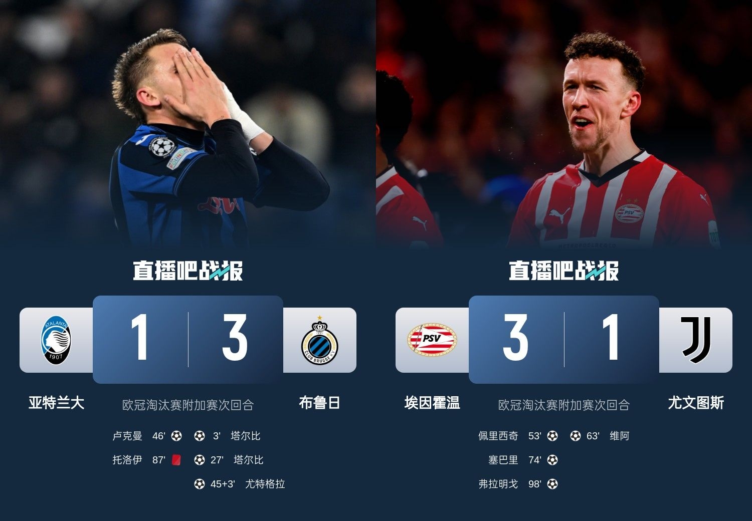  真是意甲拉垮？PSV淘汰尤文后3連敗，布魯日爆冷真藍黑后1勝難求