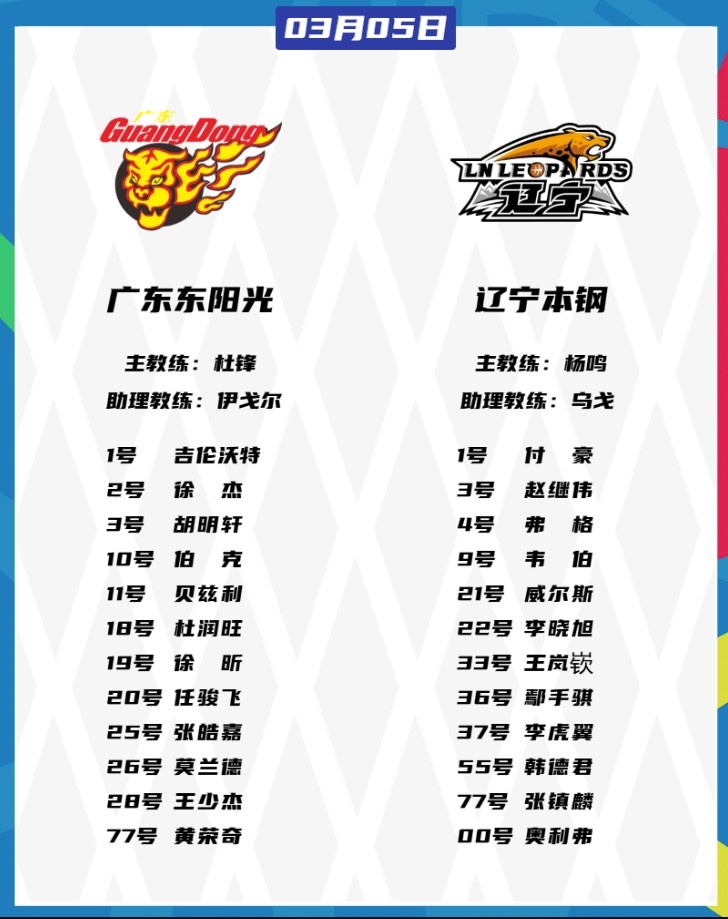  廣東VS遼寧大名單：胡明軒、張鎮(zhèn)麟都將復出 徐杰、趙繼偉出戰(zhàn)