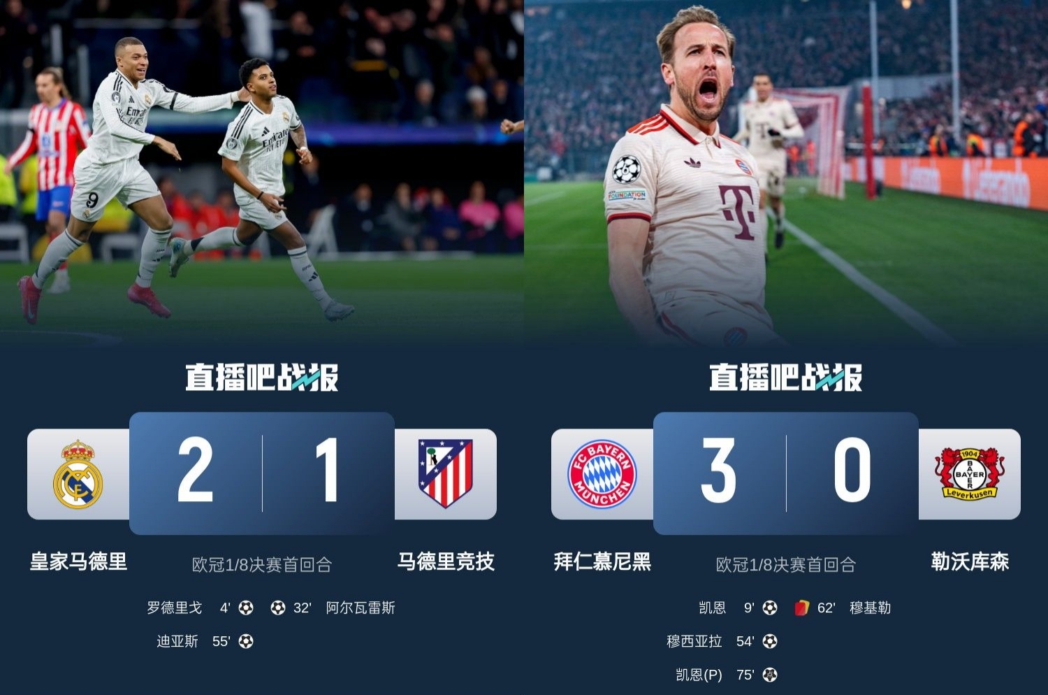  馬競(jìng)藥廠罵罵咧咧！歐冠附加賽晉級(jí)的8隊(duì)僅2隊(duì)贏球：皇馬&拜仁！
