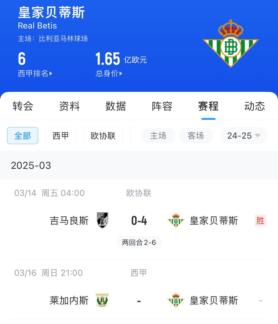  西媒：貝蒂斯畢包皇社均不滿72小時踢2場，巴薩之后賽程也是如此