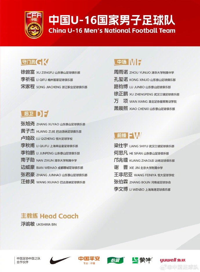  中國(guó)U-16國(guó)家男子足球隊(duì)將赴德國(guó)、法國(guó)及荷蘭進(jìn)行海外拉練
