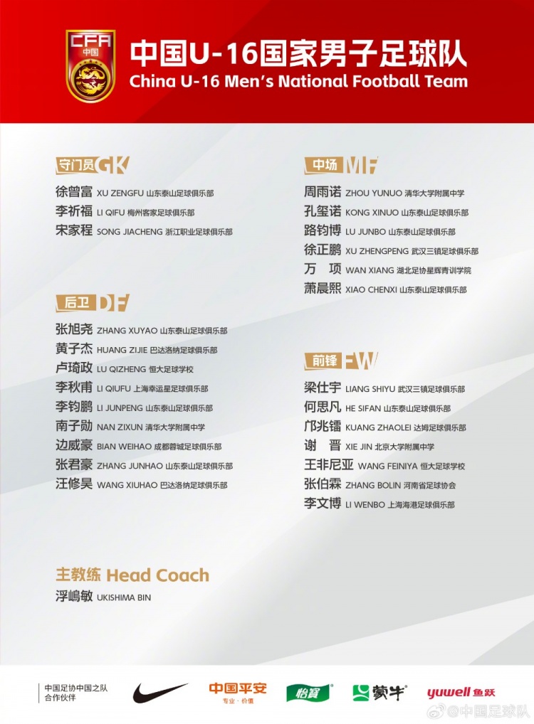  U16國(guó)足集訓(xùn)名單：梁仕宇、萬(wàn)項(xiàng)、鄺兆鐳在列，泰山8人