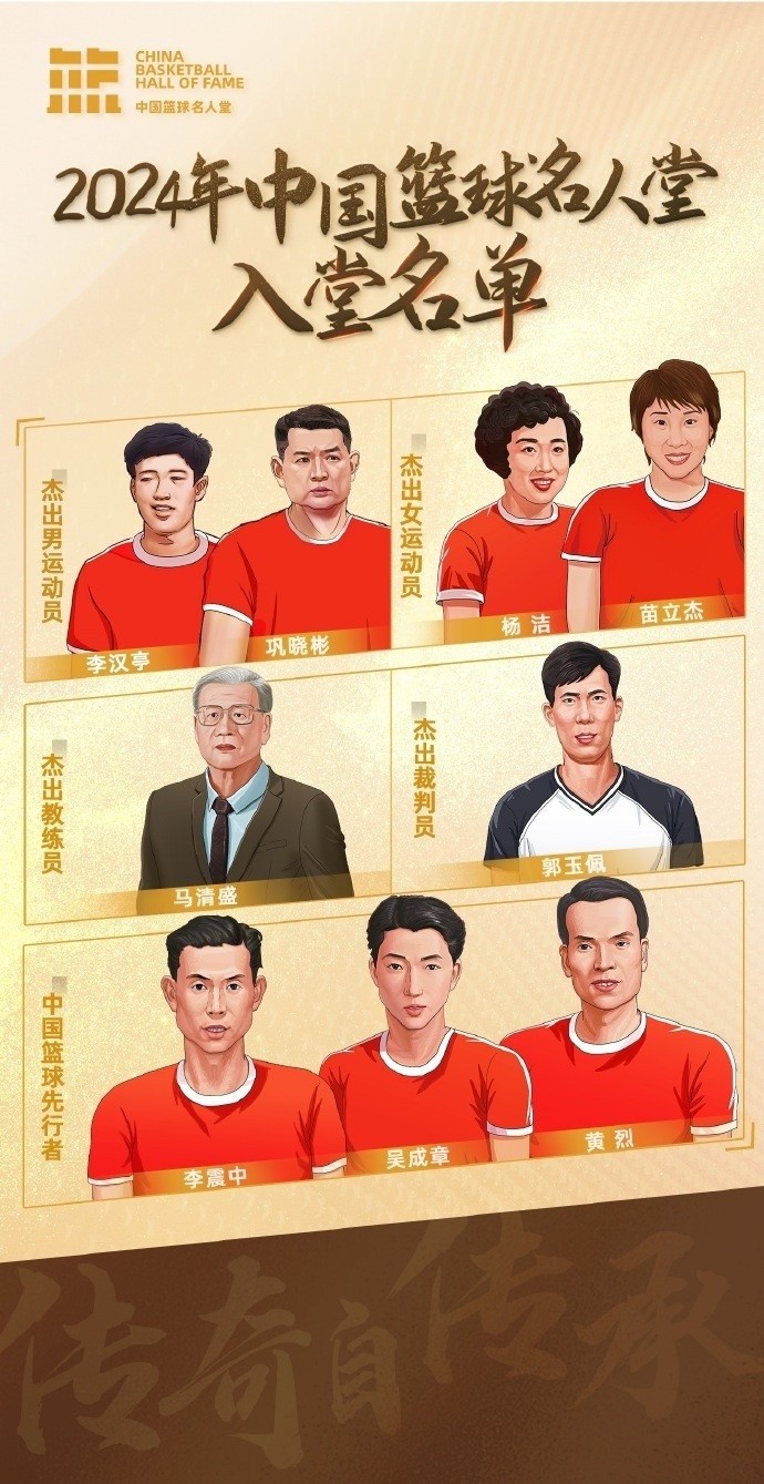  周琦：名人堂的每一個名字都是中國籃球的年輪見證 共同加油！