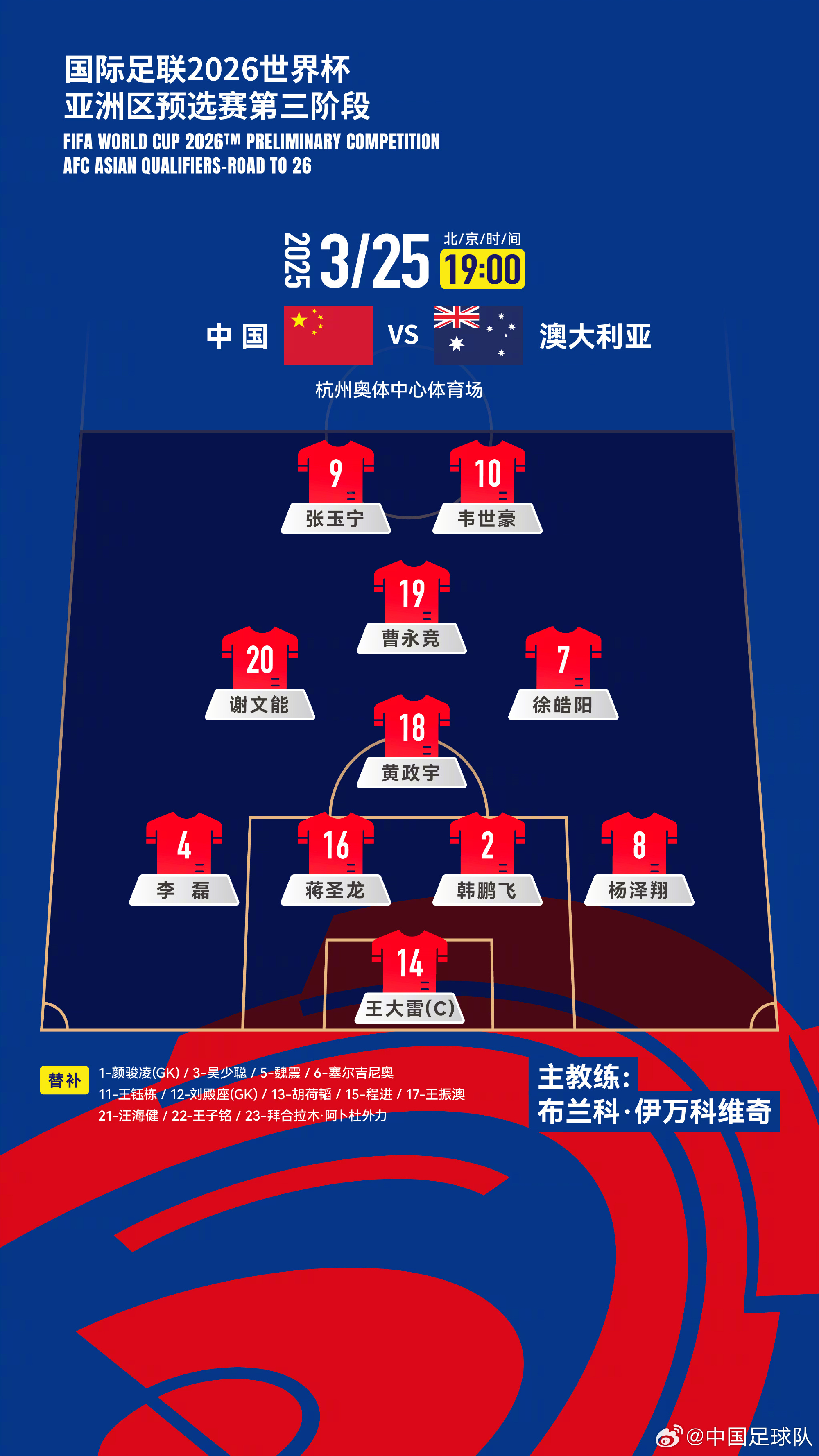  遭伊萬(wàn)詬病！國(guó)足首發(fā)11人聯(lián)賽出場(chǎng)：僅4人鐵主力，楊澤翔0出場(chǎng)