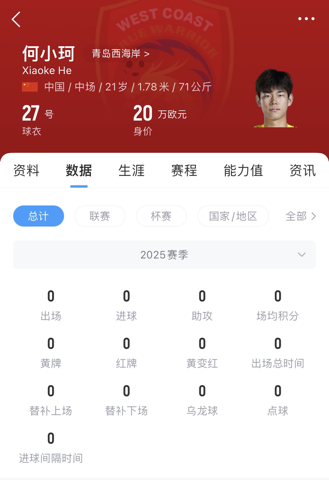  天賦難兌現？21歲何小珂中超前3輪0登場，出身泰山青訓＆留洋多地