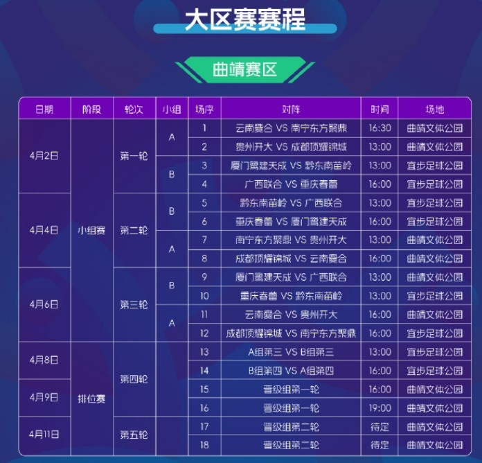  2025賽季中冠賽程公布：共分為9個(gè)賽區(qū)，揭幕戰(zhàn)4月2日打響