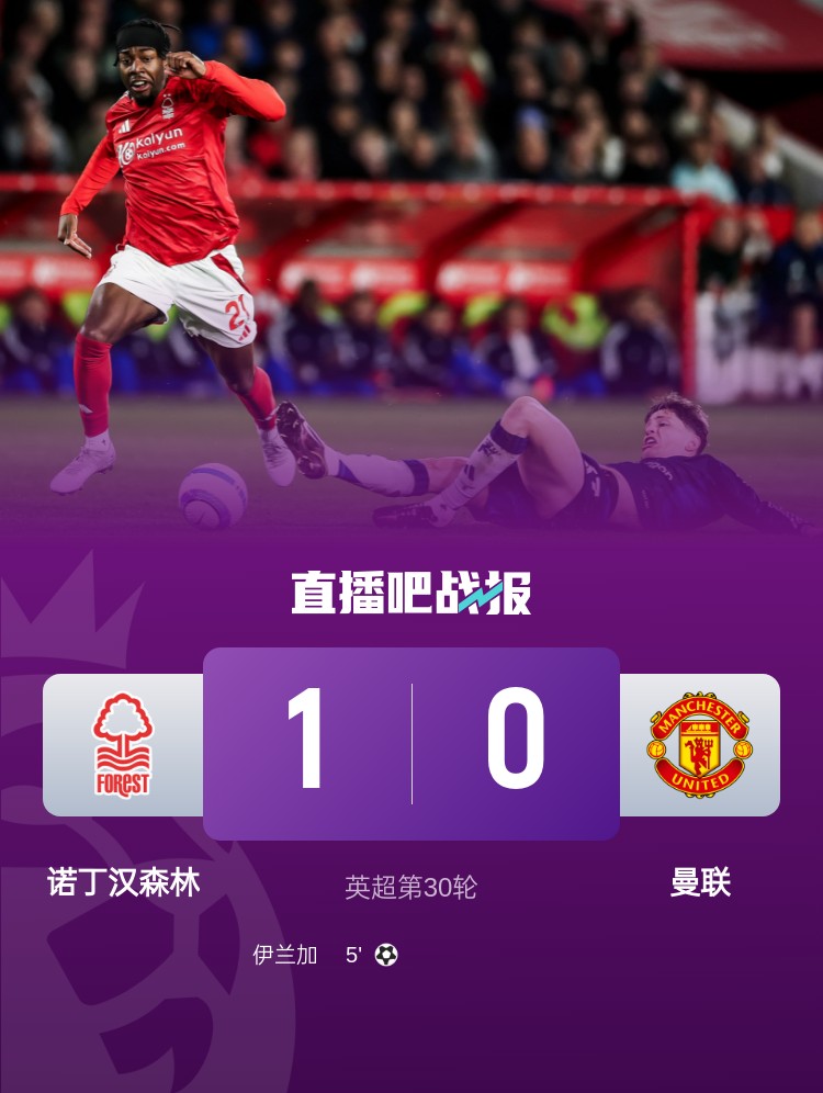  紅魔青訓！22歲伊蘭加2年前1500萬鎊出售，本賽季6球9助身價翻倍