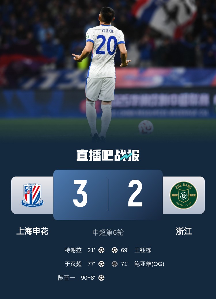  申花將跨賽季中超主場(chǎng)不敗場(chǎng)次延長(zhǎng)至19場(chǎng)，上次主場(chǎng)失利是輸浙江