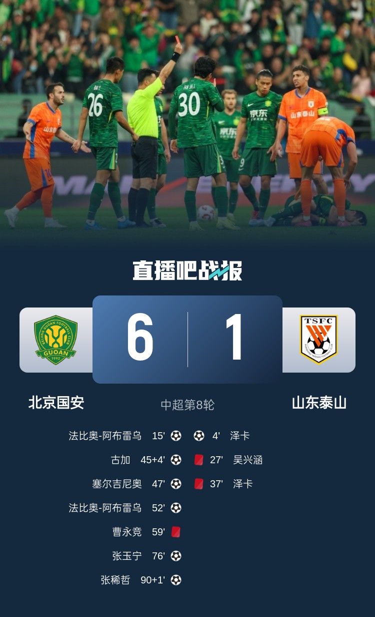  東體：泰山近兩年踢強隊總是輸，1-6慘敗顯然不只是紅牌可以解釋